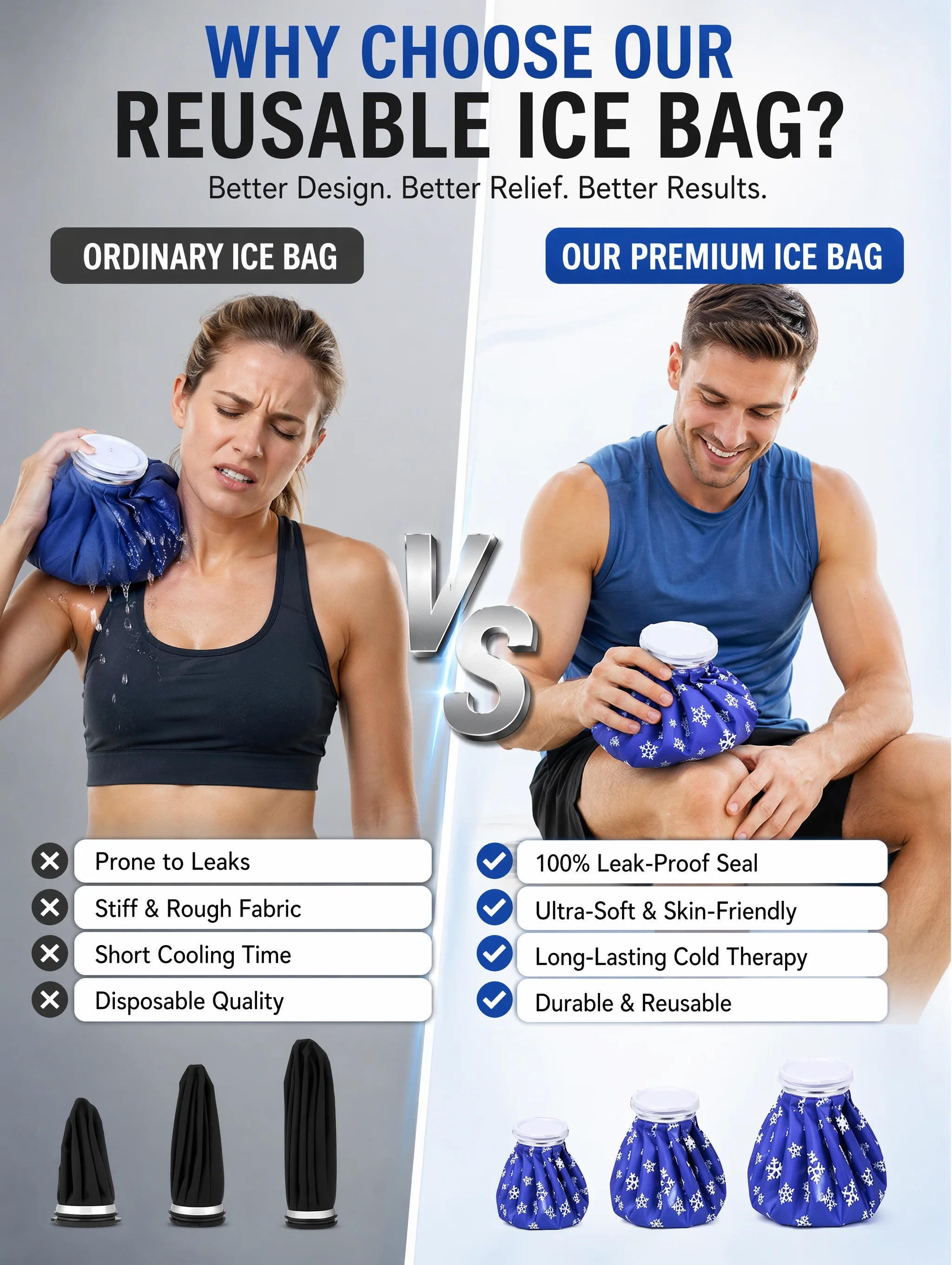 Reusable Ice Pack for Injuries, Hot & Cold Therapy Ice Bag with Cover, No-Leak Pain Relief Ice Pack for Sports