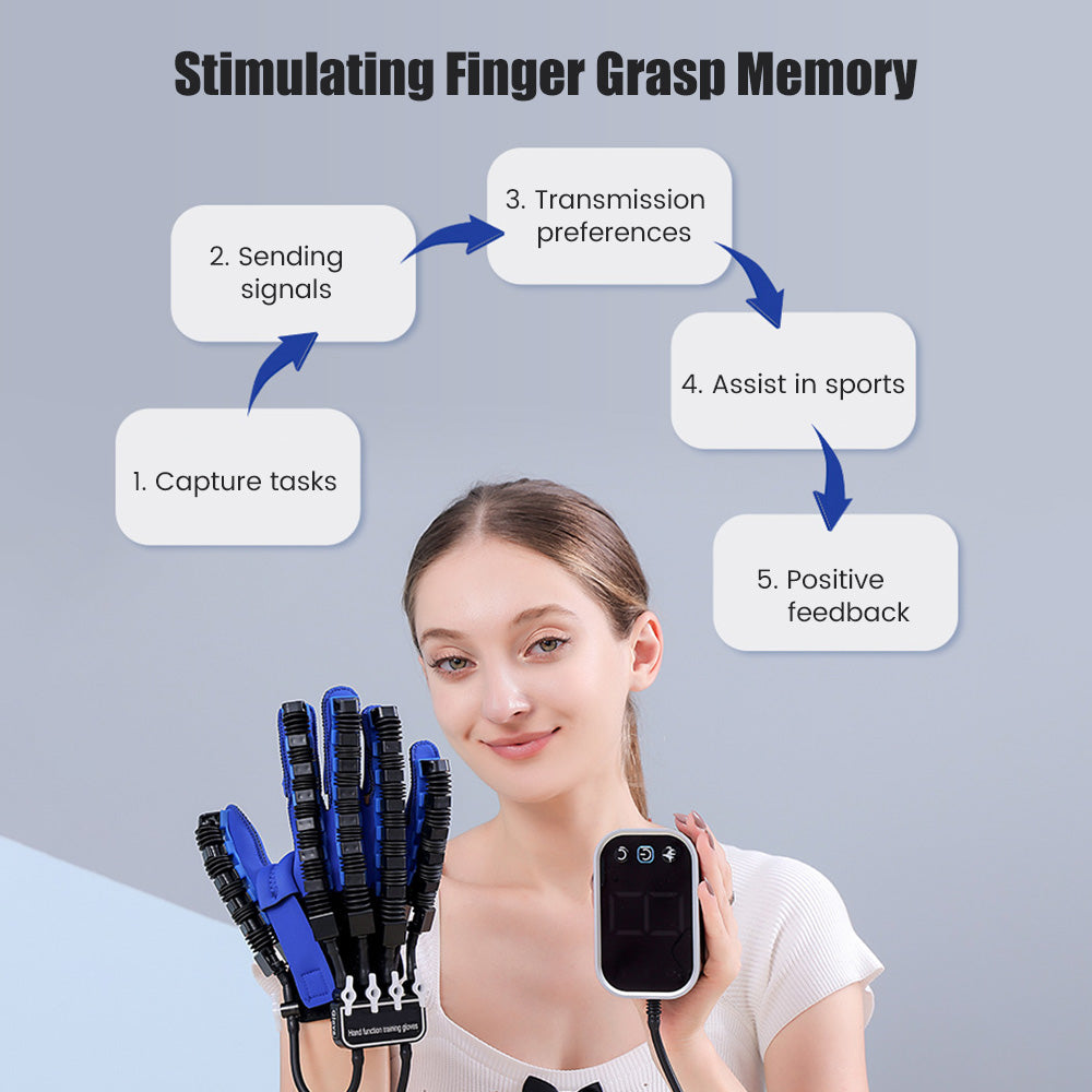 Robot Gloves Hand Rehabilitation Automatic Hand Trainer Rehabilitation Rehab Theraphy Hemiplegia Gloves Finger Trainer Stroke