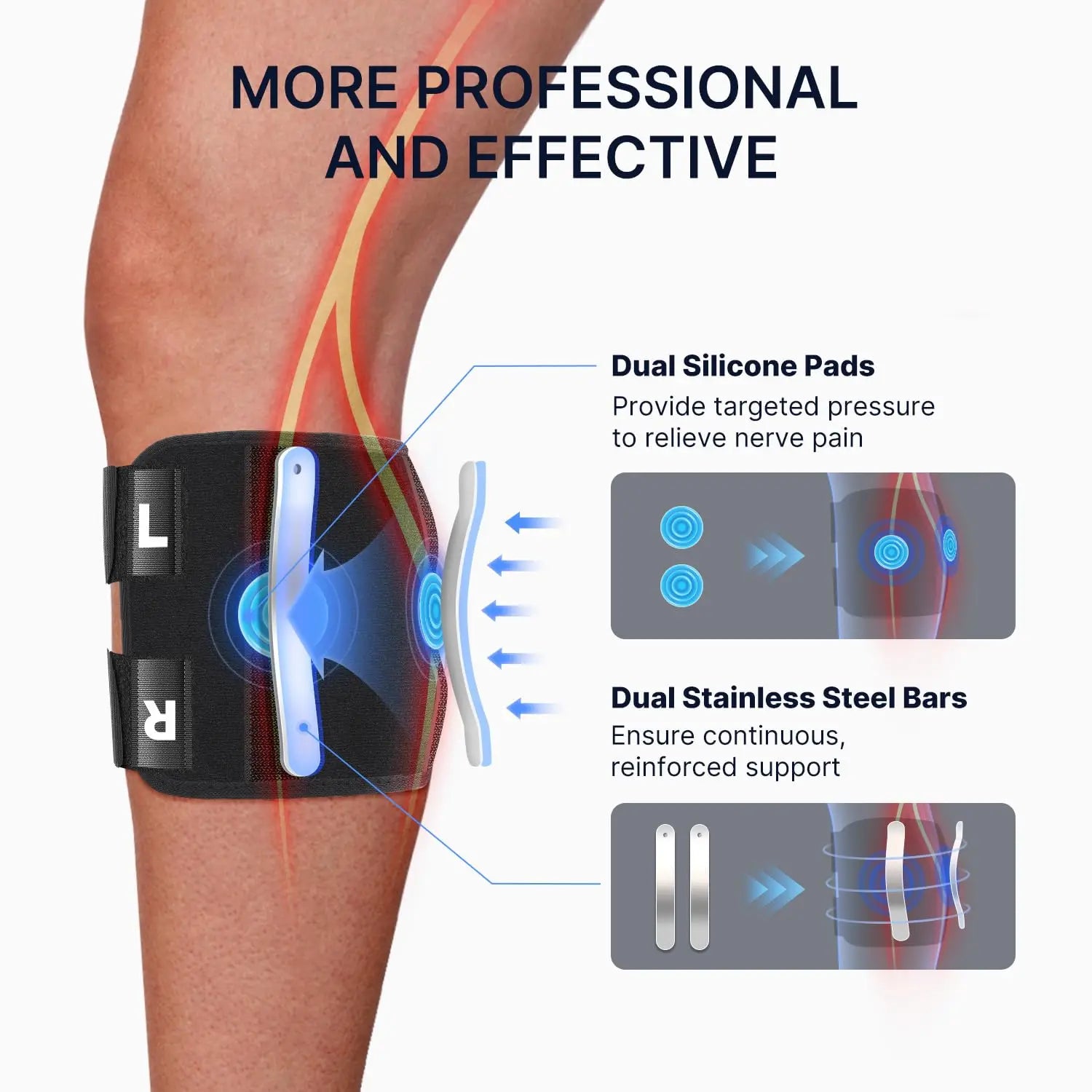 Fit Sciatica/Patella Pain Relief Devices:  – Sciatic Nerve Brace with Dual Pressure Pads Targeted Compression for maximum Relief