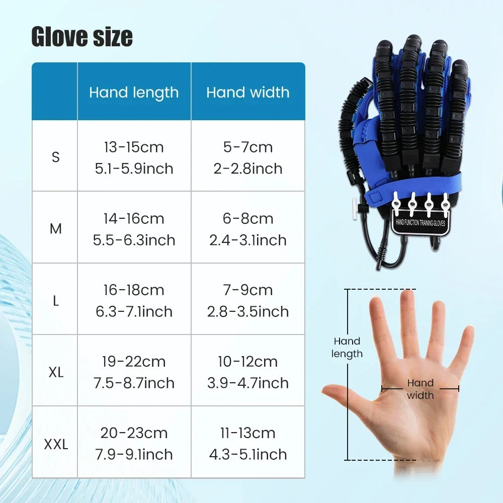 Hand Training Device Rehabilitation Robot Gloves Finger Exerciser Orthosis for Stroke Hemiplegia Cerebral Infarction Patient