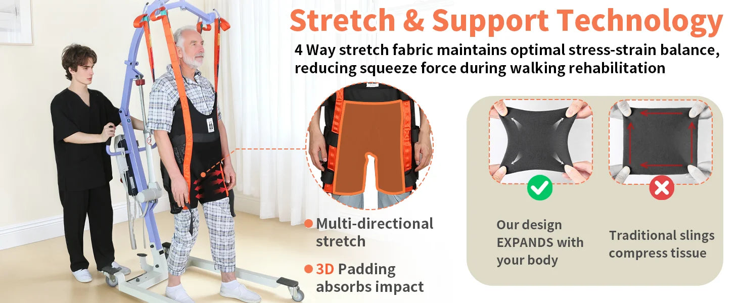 Ehucon Professional Walking Assist Lift Sling Hoist Ambulating Training Washable Stand Support Sling SWL 500lbs