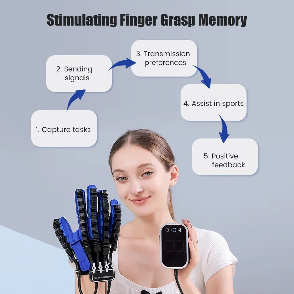 Rehabilitation Robot Gloves Stroke Hemiplegia Intelligent Massage Hand Function Robot Gloves Hand Rehabilitation Training Gloves