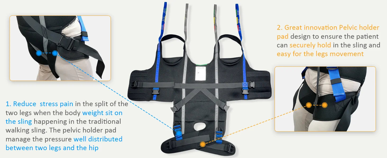 Ehucon Patient Lift Walking Sling, Pelvic Padded 500lbs Safety Loading Weight,Medical Hoist Standing Aids for Ambulating