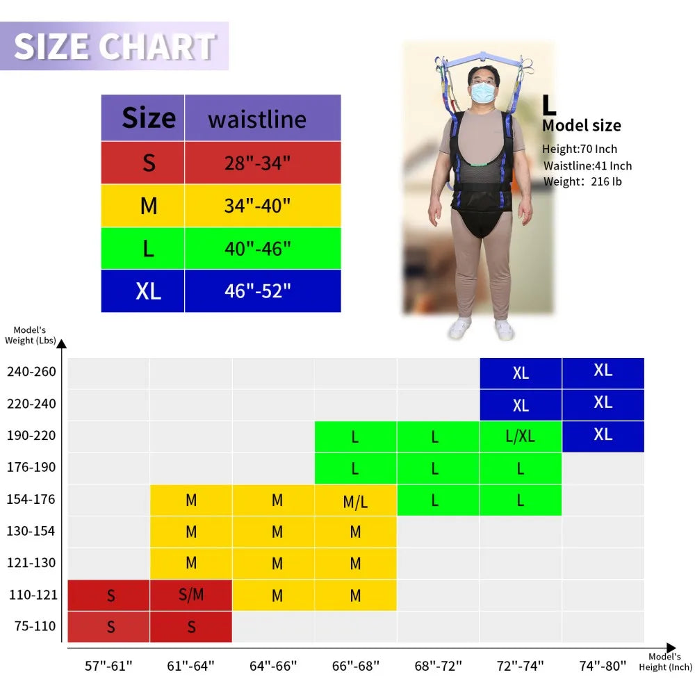Ehucon Comfort Padded Patient Lift Walking Sling,Portable Hoyer Standing Harness to Handicap for Ambulating Support Training