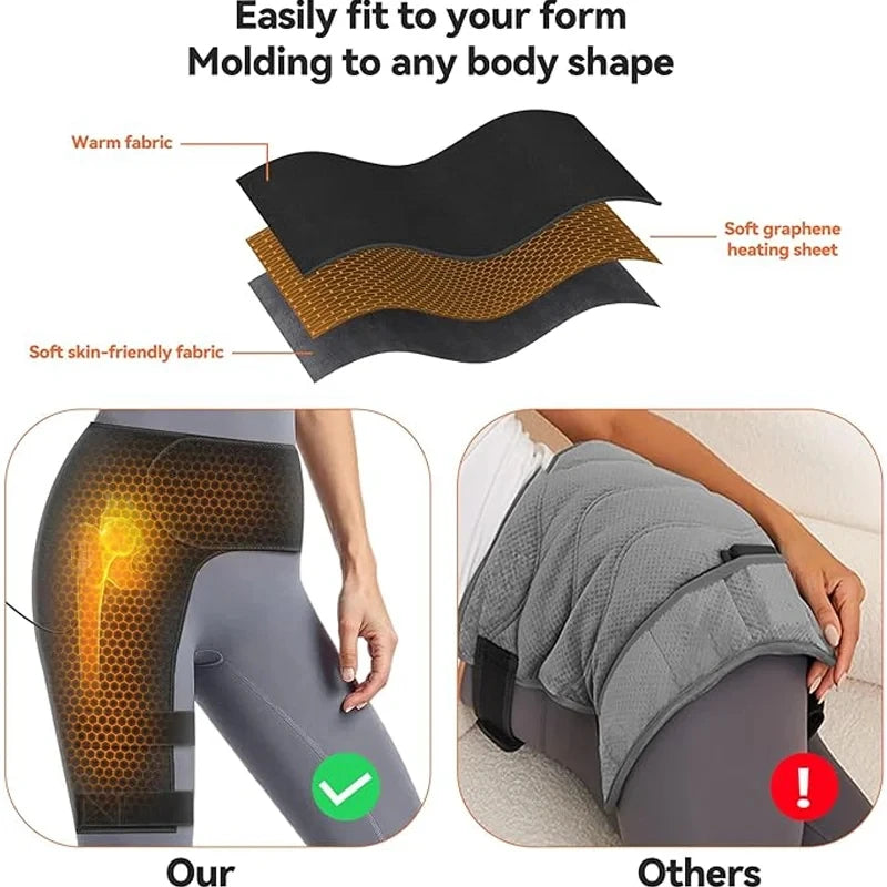Full-Wrap Hip Support Brace with Massager Sciatica Pain Relief Buttock Physical Therapy Recovery Focused Hip Heating USB-Powered