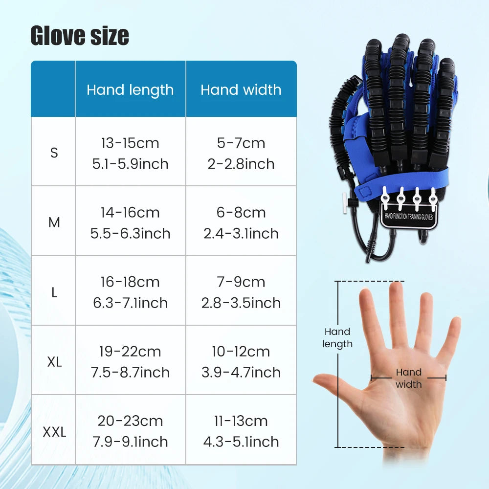 Hemiplegia Robot Gloves Hand Exercise Tool for Stroke Patient Robotic Rehabilitation Glove Cerebral Infarction Paralyzed Recover