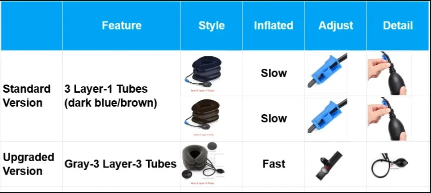 Cervical Neck Traction Medical Correction Device Cervical Support Posture Corrector Neck Stretcher Relaxation Inflatable Collar