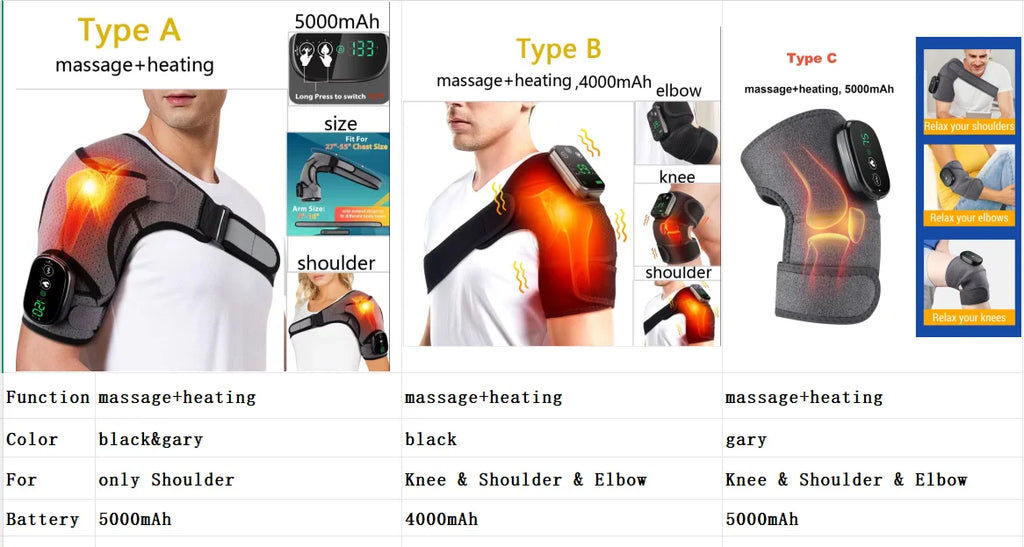 Electric Heating Heated Shoulder Brace Wrap Shoulder Massage Support Belt Strap with Adjustable of Heating Arm Muscle Relaxation