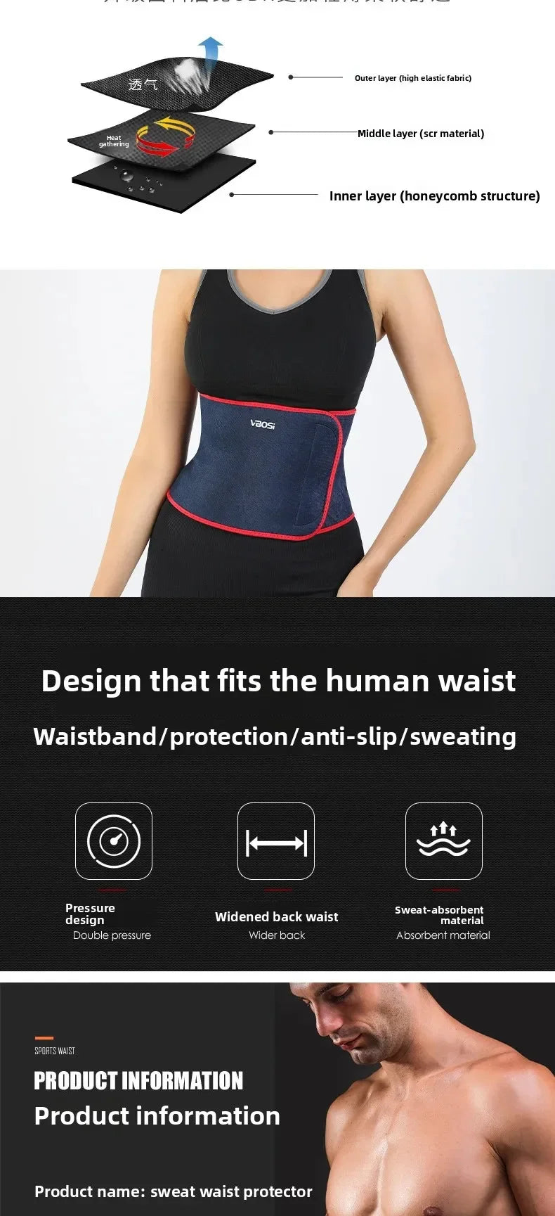 VBOSI Adjustable Waist Trainer Sweat Belt for Men Women, Lumbar Support Waist Trimmer for Gym & Sports