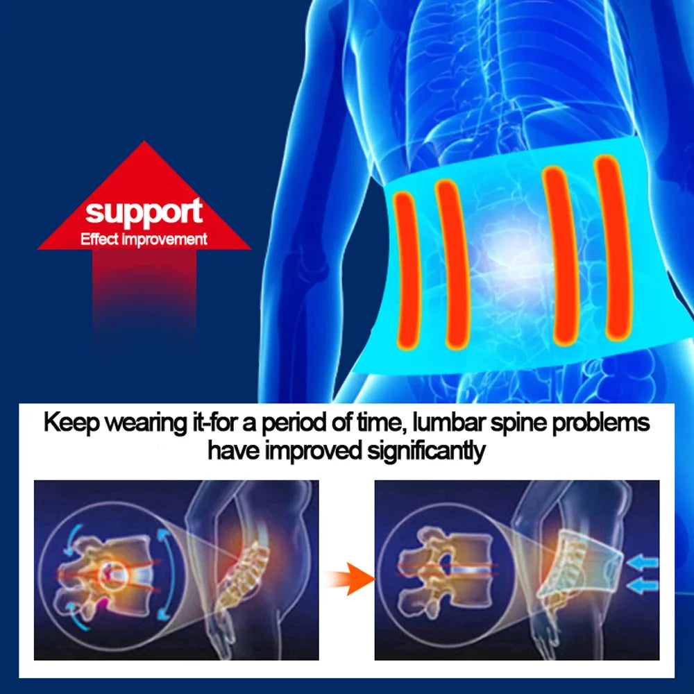 Brace for Lower Back Pain, Immediate Pain Relief From Sciatica, Herniated Disc Scoliosis, Decompression Lumbar Support Belt