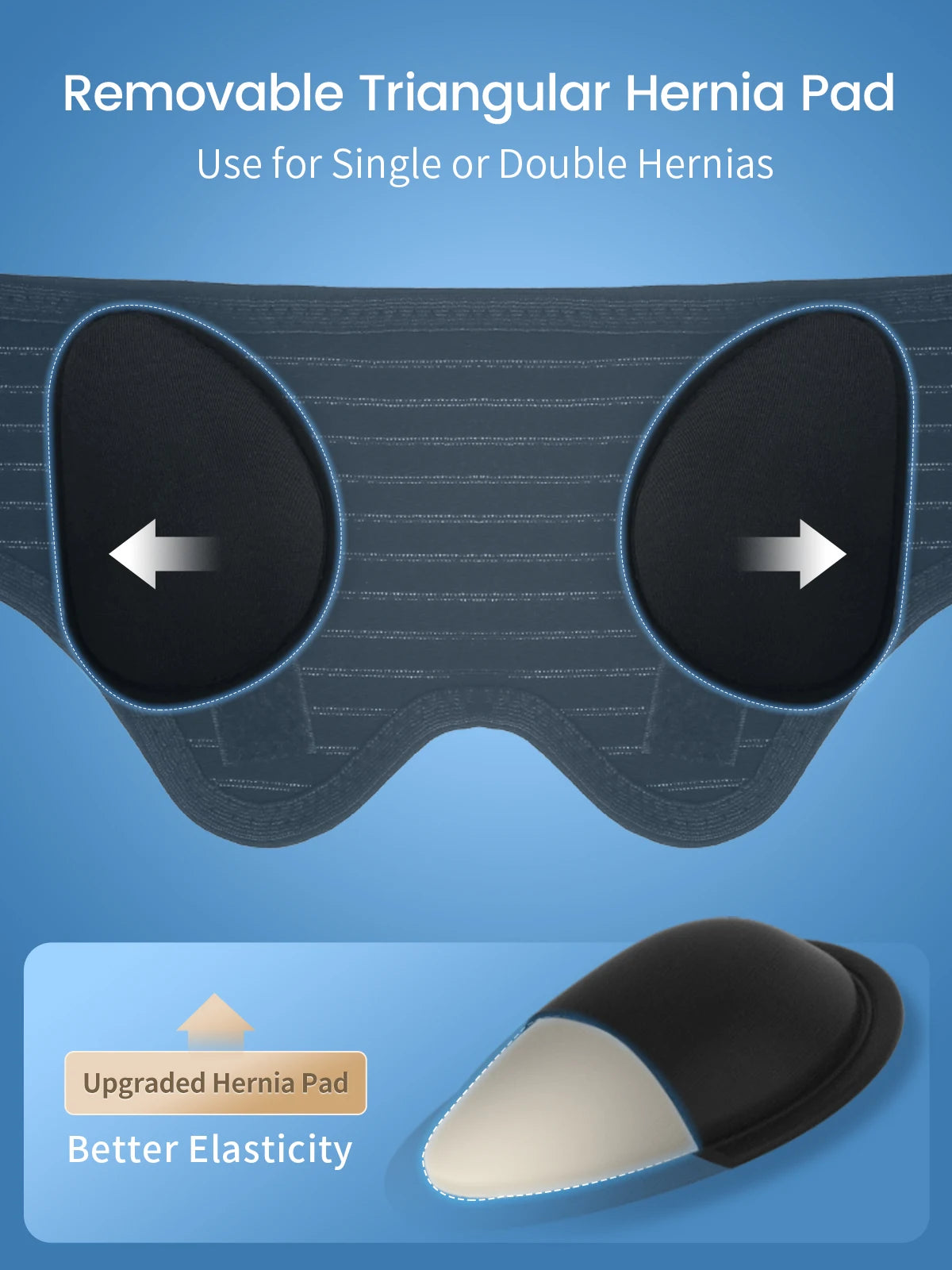 VELPEAU Hernia Belt with 2 Compression Pads, Adjustable Hernia Truss Support for Single/Double Inguinal for Men and Women